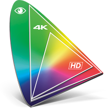 4K HD